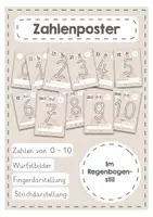 Vorschau - Poster - Zahlenposter 0-10 im Regenbogenstil - Deckblatt