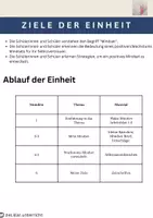 Vorschau - Unterrichtsreihen - Unterrichtseinheit Mindset (mit Arbeitsblättern) - Seite 2