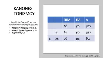 Προεπισκόπηση - Υποστηρικτικό υλικό / Ειδική αγωγή - Aρχαία ελληνικά: Τονισμός και ρήμα ειμί - Σελίδα 3