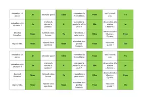 Vorschau - Spiele - Les verbes en -re – Dominos - Seite 1