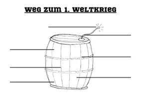 Vorschau - Arbeitsblätter - Tafelbildvorlage Weg zum 1. Weltkrieg - Seite 3