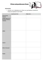 Vorschau - Arbeitsblätter - Aufbau Drama / Dramenkurve nach Gustav Freytag - Seite 2