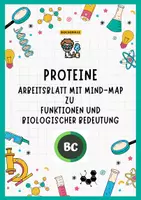 Vorschau - Arbeitsblätter - Funktionen von Proteinen - Arbeitsblatt mit MindMap - Deckblatt