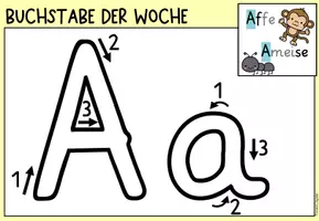 Vorschau - Arbeitsblätter - Tafelvorlage "Buchstaben, Artikulation, Schreibrichtung" I Kl. 1 - Seite 2