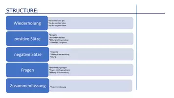 Vorschau - Arbeitsblätter - The Simple Present - Einführung, Übung, / Animal Words - Seite 2