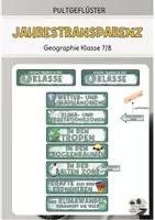 Vorschau - Poster - Jahrestransparenz Geographie Klasse 7 und 8 - Deckblatt