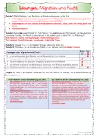 Vorschau - Arbeitsblätter - Migration und Flucht, Push- und Pull-Faktoren, Fluchtursachen - Seite 3