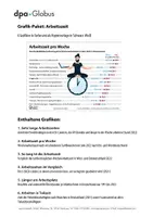 Vorschau - Arbeitsblätter - Arbeitszeit (Grafik-Paket) - Deckblatt
