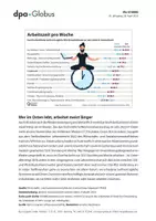 Vorschau - Arbeitsblätter - Arbeitszeit (Grafik-Paket) - Seite 3
