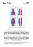 Vorschau - Arbeitsblätter - Demografie (Grafik-Paket) - Seite 3