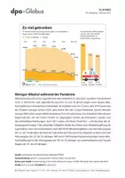 Vorschau - Arbeitsblätter - Drogen (Grafik-Paket) - Seite 3