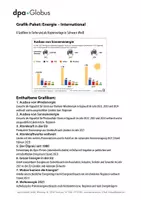 Vorschau - Arbeitsblätter - Energie – International (Grafik-Paket) - Deckblatt