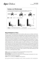 Vorschau - Arbeitsblätter - Energie – International (Grafik-Paket) - Seite 2