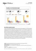 Vorschau - Arbeitsblätter - Energie – International (Grafik-Paket) - Seite 3