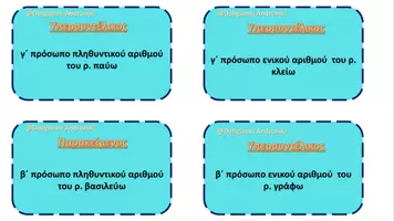Προεπισκόπηση - Υποστηρικτικό υλικό / Ειδική αγωγή - Επιτραπέζιο Ρημάτων Ενεργητικής Φωνής στα αρχαία ελληνικά - Σελίδα 2