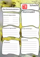 Vorschau - Arbeitsblätter - Steckbrief Schwefel - Deckblatt