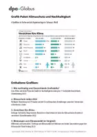 Vorschau - Arbeitsblätter - Klimaschutz und Nachhaltigkeit (Grafik-Paket) - Deckblatt