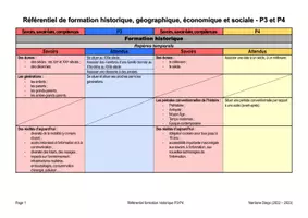 Aperçu - Outils du professeur - Comparaison des référentiels de FHGES P3-P4 - Page de couverture