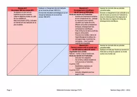 Aperçu - Outils du professeur - Comparaison des référentiels de FHGES P3-P4 - Page 2