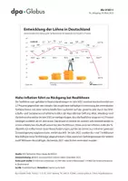 Vorschau - Arbeitsblätter - Löhne – Gehälter – Einkommen (Grafik-Paket) - Seite 3