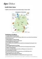 Vorschau - Arbeitsblätter - Natur (Grafik-Paket) - Deckblatt