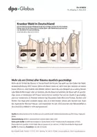 Vorschau - Arbeitsblätter - Natur (Grafik-Paket) - Seite 1