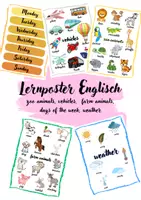 Vorschau - Poster - Lernposter Englisch für den Klassenraum - Deckblatt