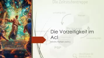 Vorschau - Präsentationen/Tafelbilder - Zeitverhaeltnisse im AcI (Infinitiv Perfekt) - Powerpoint - Seite 1