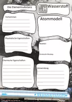 Vorschau - Arbeitsblätter - Steckbrief Wasserstoff - Deckblatt