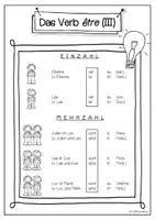 Vorschau - Arbeitsblätter - Le verbe "être" (III) - Das Verb "être" (III) (Übungsblätter) - Deckblatt