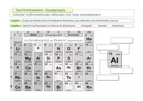 Vorschau - Spiele - Periodensystem - Spiele (Hauptgruppen) | Chemie Klasse 8-10 - Seite 1