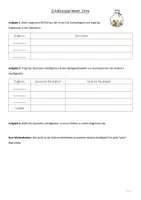 Vorschau - Stundenentwürfe - Zufallsexperimente (Würfel, Urne, Glücksrad), inkl. Stundenverlauf - Seite 3