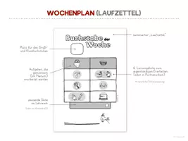 Vorschau - Arbeitsblätter - Buchstabe der Woche - Materialpaket für Klasse 1 (NEU) - Seite 3