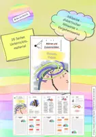 Vorschau - Arbeitsblätter - Szenario-Technik Wohnen und Zusammenleben - Deckblatt