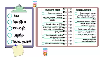Προεπισκόπηση - Άλλος τύπος υλικού - Αυτοαξιολόγηση έκθεσης με αφηγηματικά και περιγραφικά στοιχεία - Σελίδα 1