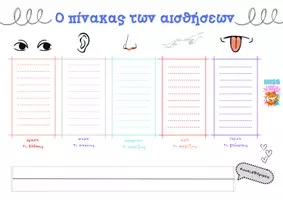 Προεπισκόπηση - Φύλλα εργασίας - Ο πίνακας των αισθήσεων-Γραπτός λόγος - Σελίδα 1