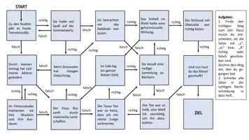 Vorschau - Arbeitsblätter - Rechtschreibung? Aber sicher! Rechtschreiblabyrinth: s, ss, ß - Seite 2