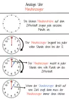 Vorschau - Arbeitsblätter - Uhr ablesen & Zeiten eintragen Klasse 1-3 - Seite 3