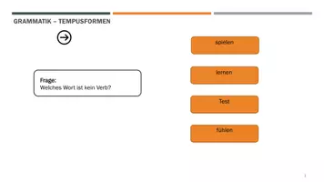 Vorschau - Spiele - Digitales Lernquiz zur Grammatik: Tempusformen des Verbs - Seite 3