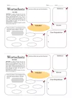Vorschau - Arbeitsblätter - Wortschatz: Vokabelkarte - Deckblatt