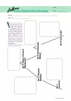 Vorschau - Arbeitsblätter - Graphic Organizer: Literatur - Seite 3