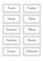 Vorschau - Stundenentwürfe - Aus au wird äu / äu oder eu - Lautanalyse - Seite 2