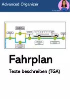 Vorschau - Arbeitsblätter - Advanced Organizer - Fahrplan Texte beschreiben (TGA) - Deckblatt