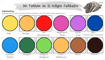 Vorschau - Arbeitsblätter - Materialpaket Farbforscher Farbenlehre - Seite 2