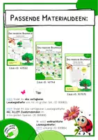 Vorschau - Arbeitsblätter - Dinosaurier - Lesezuordnungskarten - Seite 1