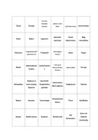 Vorschau - Spiele - Kennlern-Bingo - Seite 2