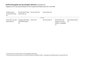 Vorschau - Lehrpläne/Lehrermaterial - Stoffverteilungsplan für Evangelischen Religionsunterricht - Seite 1
