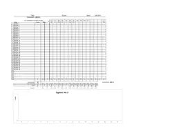 Vorschau - Präsentationen/Tafelbilder - Notenrechner EXCEL - Notenbuch fürs ganze Schuljahr (0 - 15 Punkte) - Seite 3