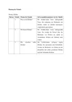 Vorschau - Unterrichtsreihen - Elfchen Unterrichtseinheit - Deckblatt