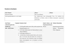 Vorschau - Unterrichtsreihen - Elfchen Unterrichtseinheit - Seite 1